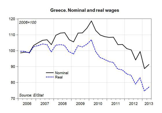grecia crisi 1