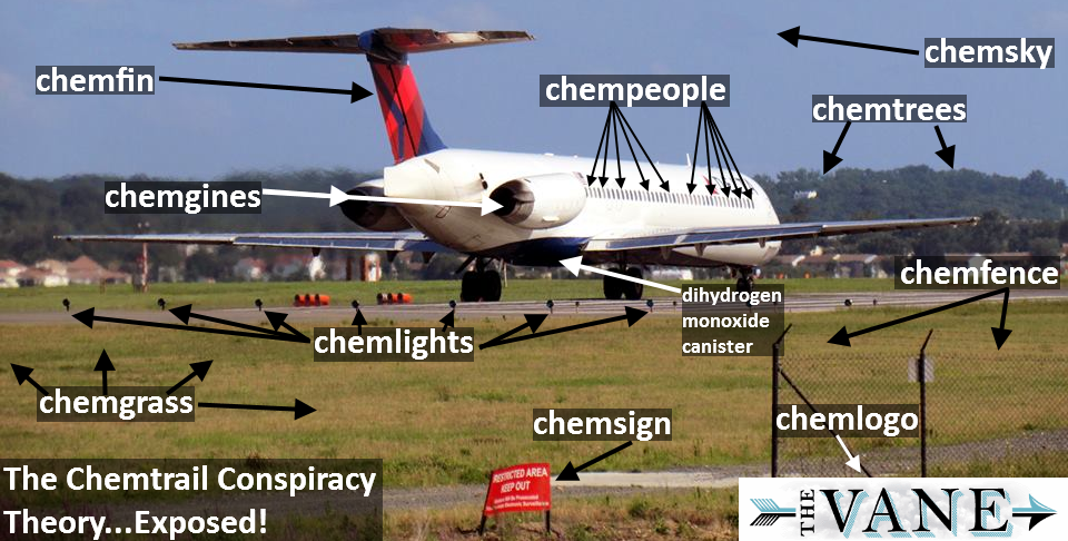 Chemtrails, chemtrails everywhere (fonte: thevane.gawker.com)
