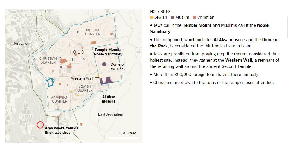 La mappa del luoghi santi  di Gerusalemme per le tre religioni monoteiste e il luogo dell'attentato a Glick (fonte: nytimes.com)