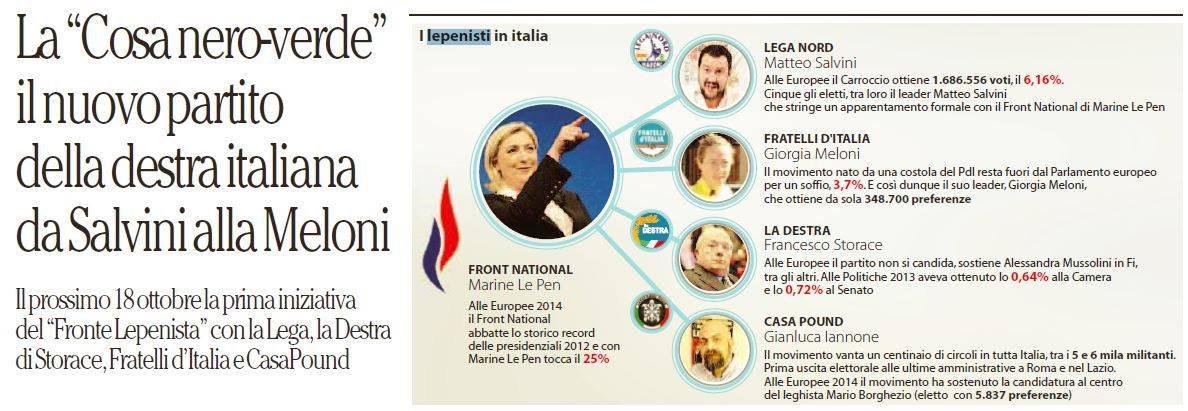 Quanto pesa la destra italiana lepenista (fonte: La Repubblica)