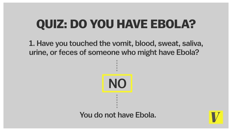 ebola quiz