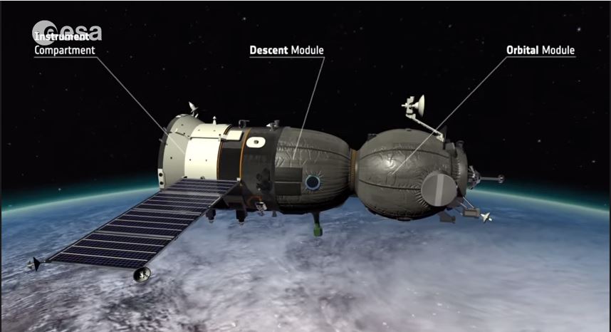I tre moduli che compongono la Soyuz (fonte ESA via YouTube.com)