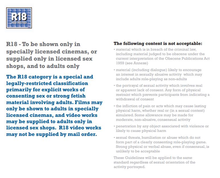 Le guideline per il porno (via bbfc.co.uk)