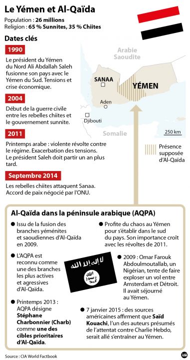 Al Qaida nello Yemen, l'infografica di Le Parisien