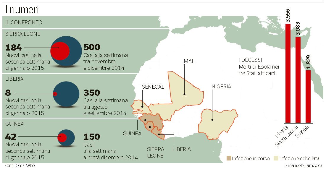 ebola paesi contagi
