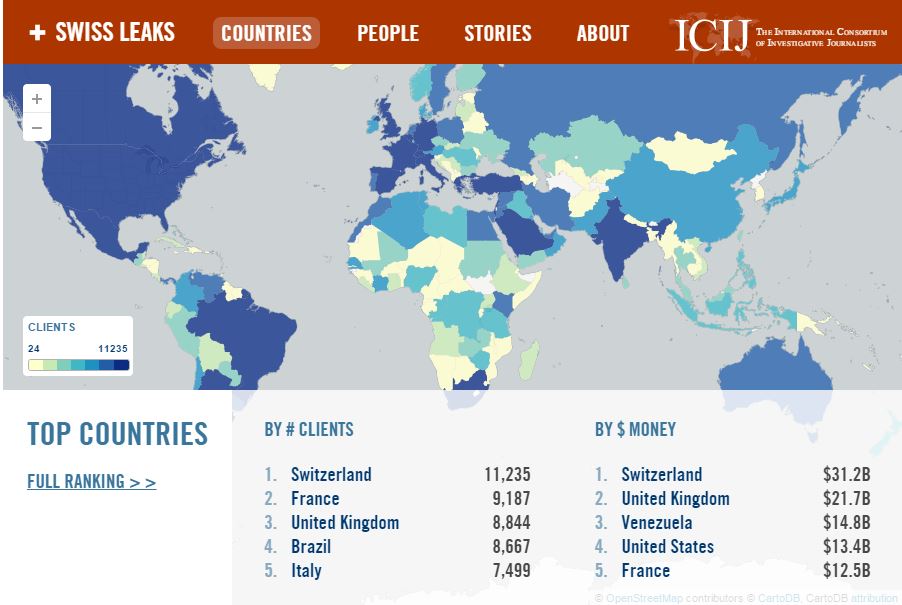 La classifica dei paesi con più clienti nella lista Falciani e di quelli con i conti correnti più danarosi (fonte: Icij,org)