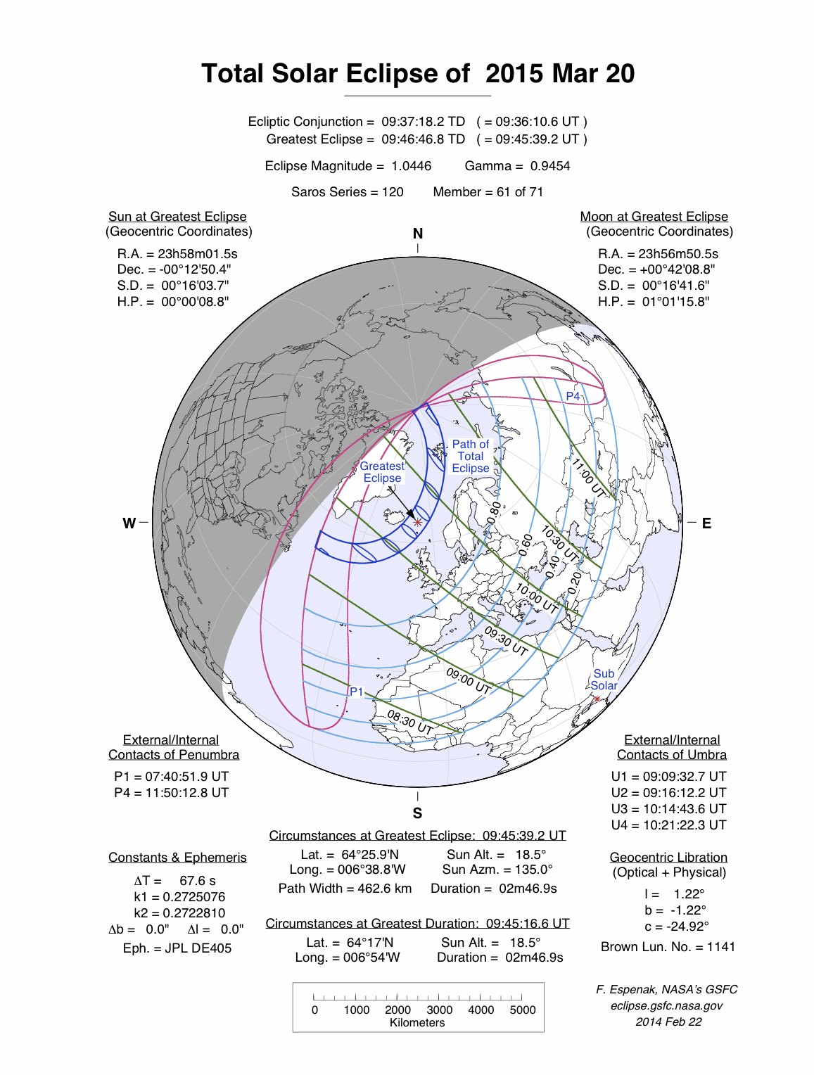 L'area geografica dove sarà possibile osservare l'eclissi totale e quella interessata dall'eclissi parziale (fonte: eclipse.gsfc.nasa.gov)