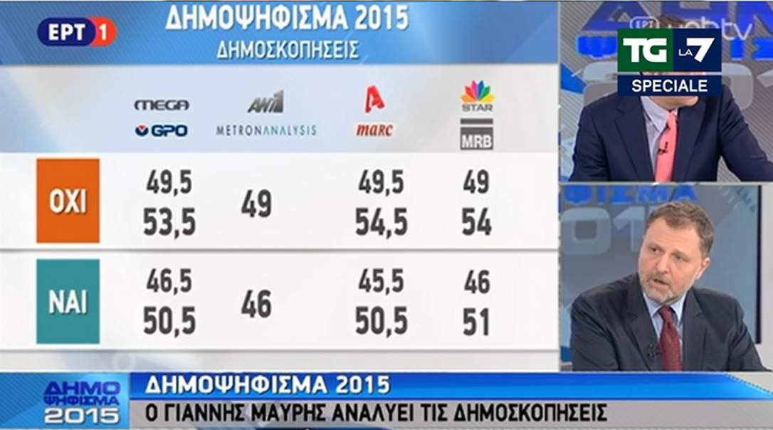 risultati referendum grecia