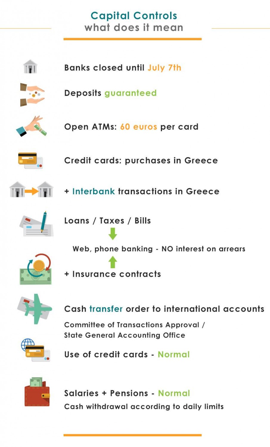 referendum grecia infografiche 4
