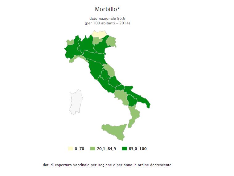 La copertura vaccinale contro il morbillo è in forte calo in tutta Italia (fonte: epicentro.org)