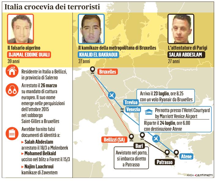 terroristi parigi bruxelles in italia