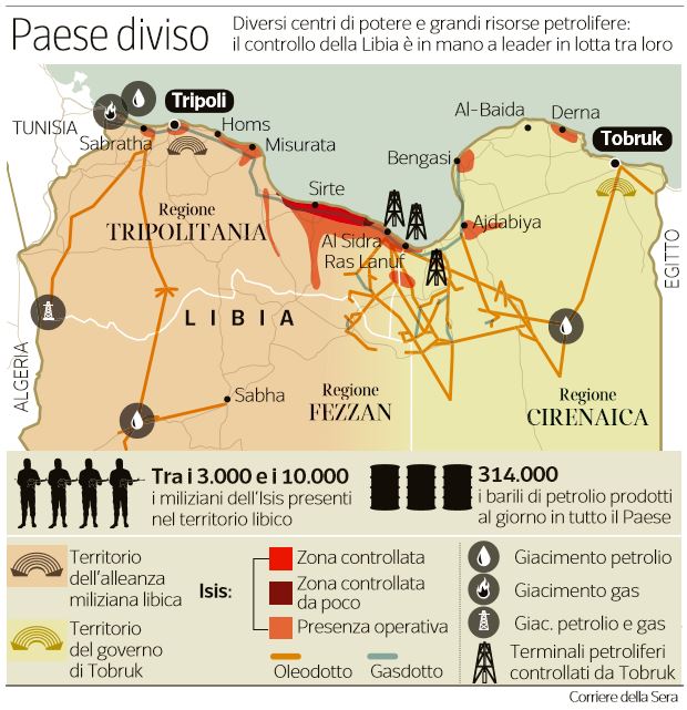 italia 900 soldati libia