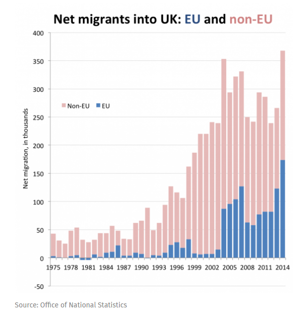 brexit migranti - 1