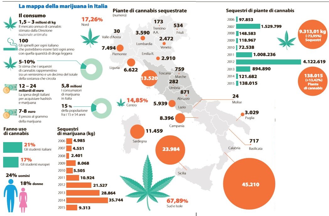 mappa marijuana italia