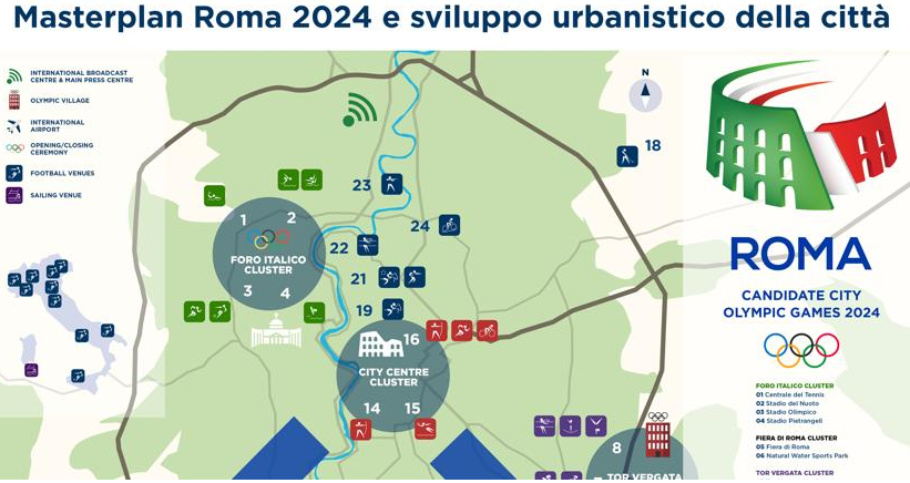 olimpiadi roma 2024 affari - 5