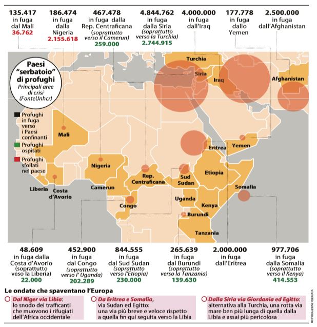 profughi fabbriche paesi