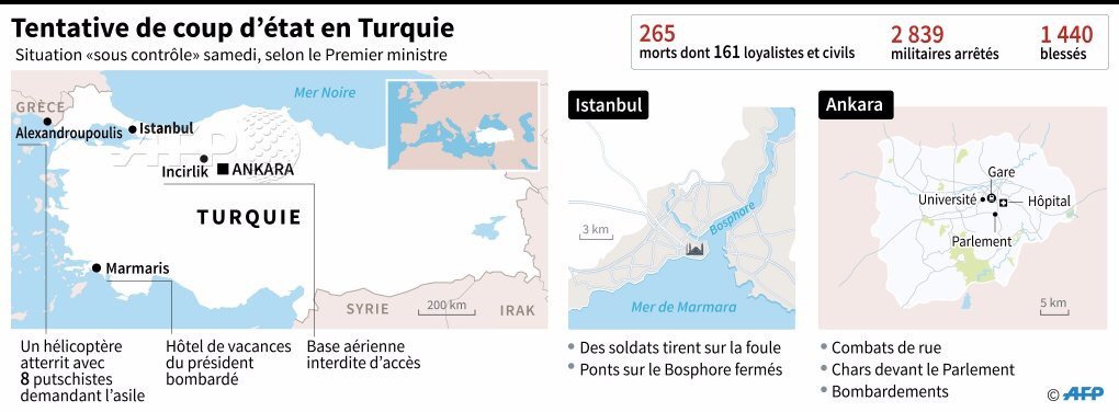 colpo di stato turchia infografica afp