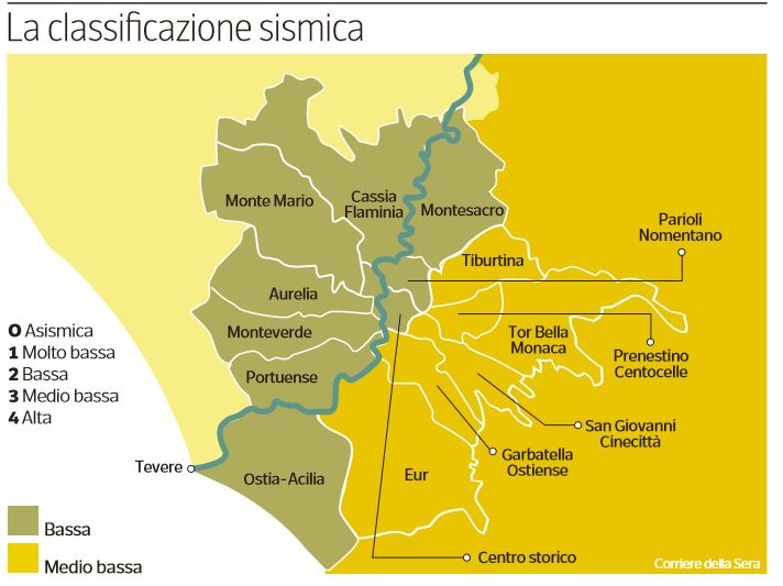 roma classificazione sismica