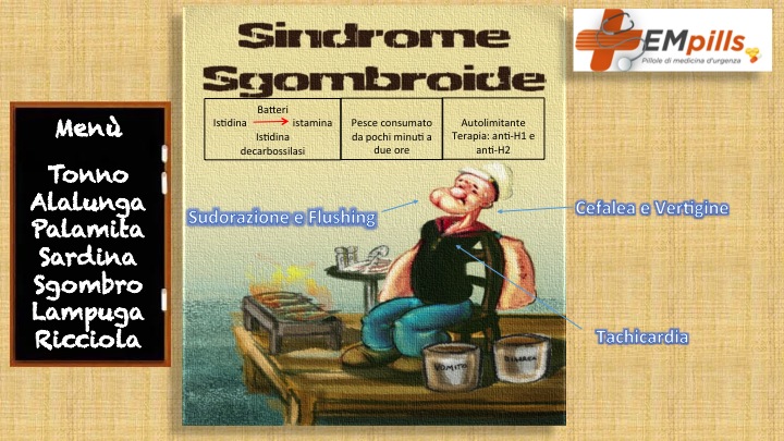 sindrome sgombroide sushi-1