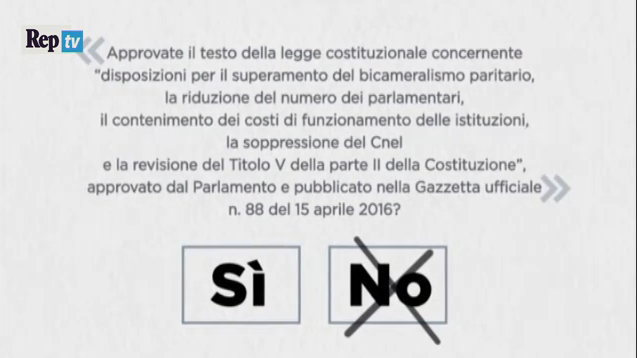 fratelli d'italia spot razzista referendum costituzionale