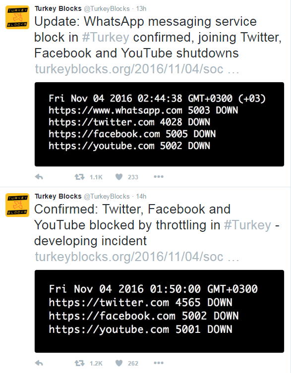 turchia arresti pkk hdp blocco internet